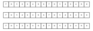 2054_Determine the Window Positions for Succession of Events.png